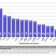 Image for article titled Apple Study Affirms That Women Do in Fact Have Cramps During Their Periods